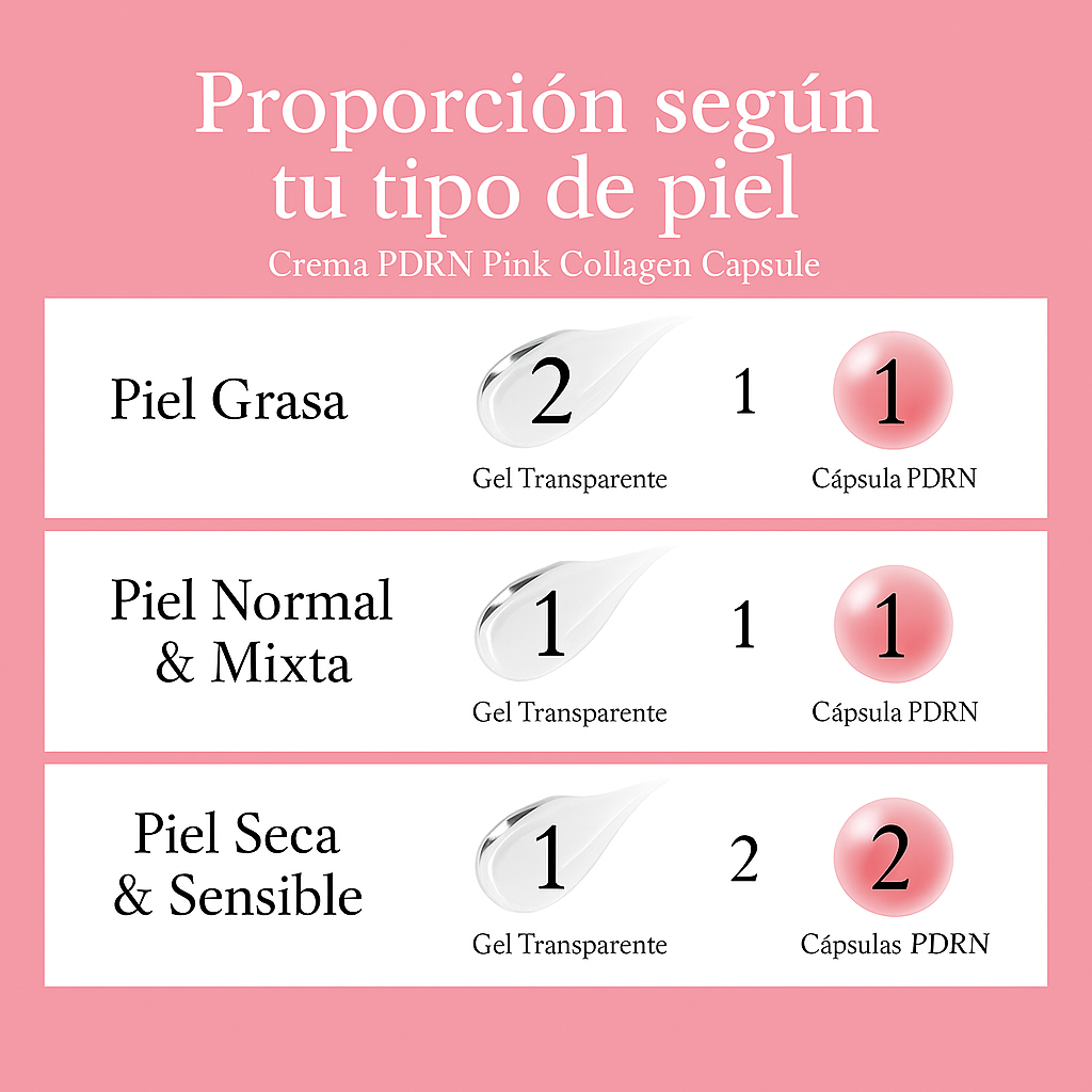 🌸 Medicube PDRN Pink Collagen Capsule Cream (55g)