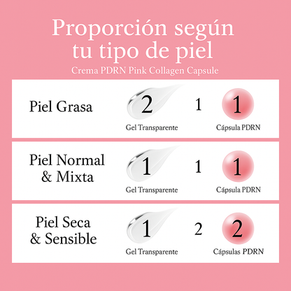 🌸 Medicube PDRN Pink Collagen Capsule Cream (55g)